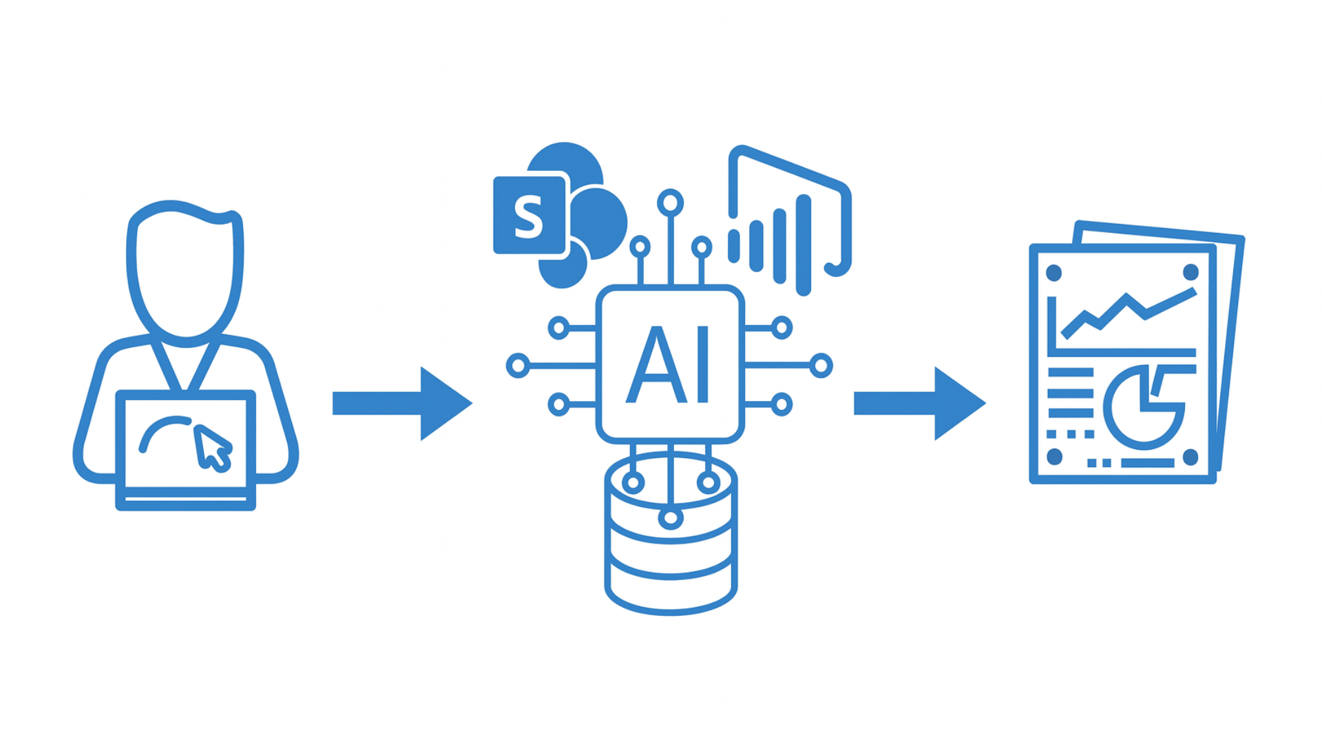 Copilot AI Agent